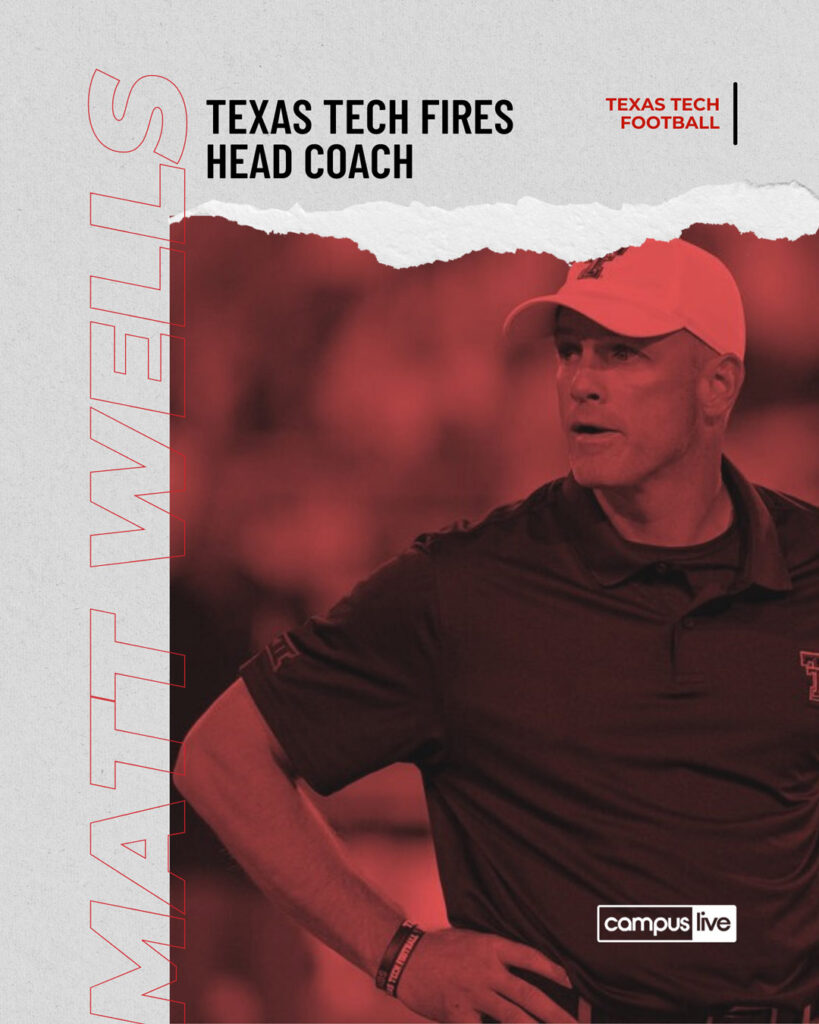 graphic/photo of Matt Wells with text texas tech fires head coach